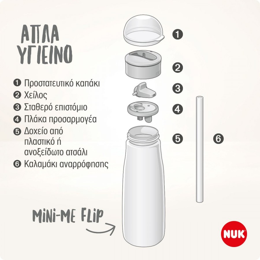 Nuk Παγούρι Mini-Me Flip Peppa Pig (10255011)